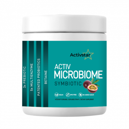 3+1 gratis Activ Microbiom 300 g